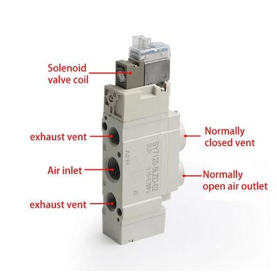 SMC SY7120-5LZD-C6 Zawór magnetyczny 2 pozycja pojedynczy jeden dotyk wielkość węzła ø6 DC24V