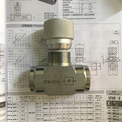 Precyzyjny zawór akceleratora z skalą STB-G1/4 STB-G3/8 STB-G3/4 STB-G1 Zawór hydrauliczny