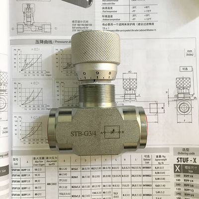 Znajdź idealny zawór sterowania hydraulicznego dla STB-G3/4
