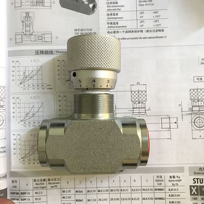 Znajdź idealny zawór sterowania hydraulicznego dla STB-G3/4