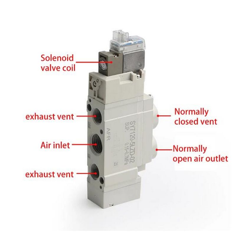 SMC SY7220-5LZD-C4 2 Pozycja Podwójny Pneumatyczny Zawór Solenoidalny DC24V Rozmiar węzła Ø4